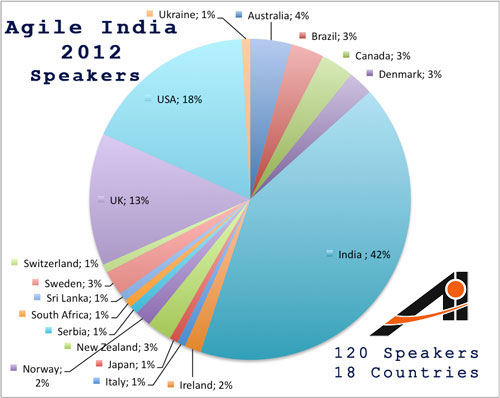 speakers_country.jpg